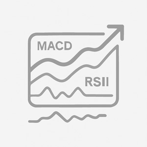 Technical analysis